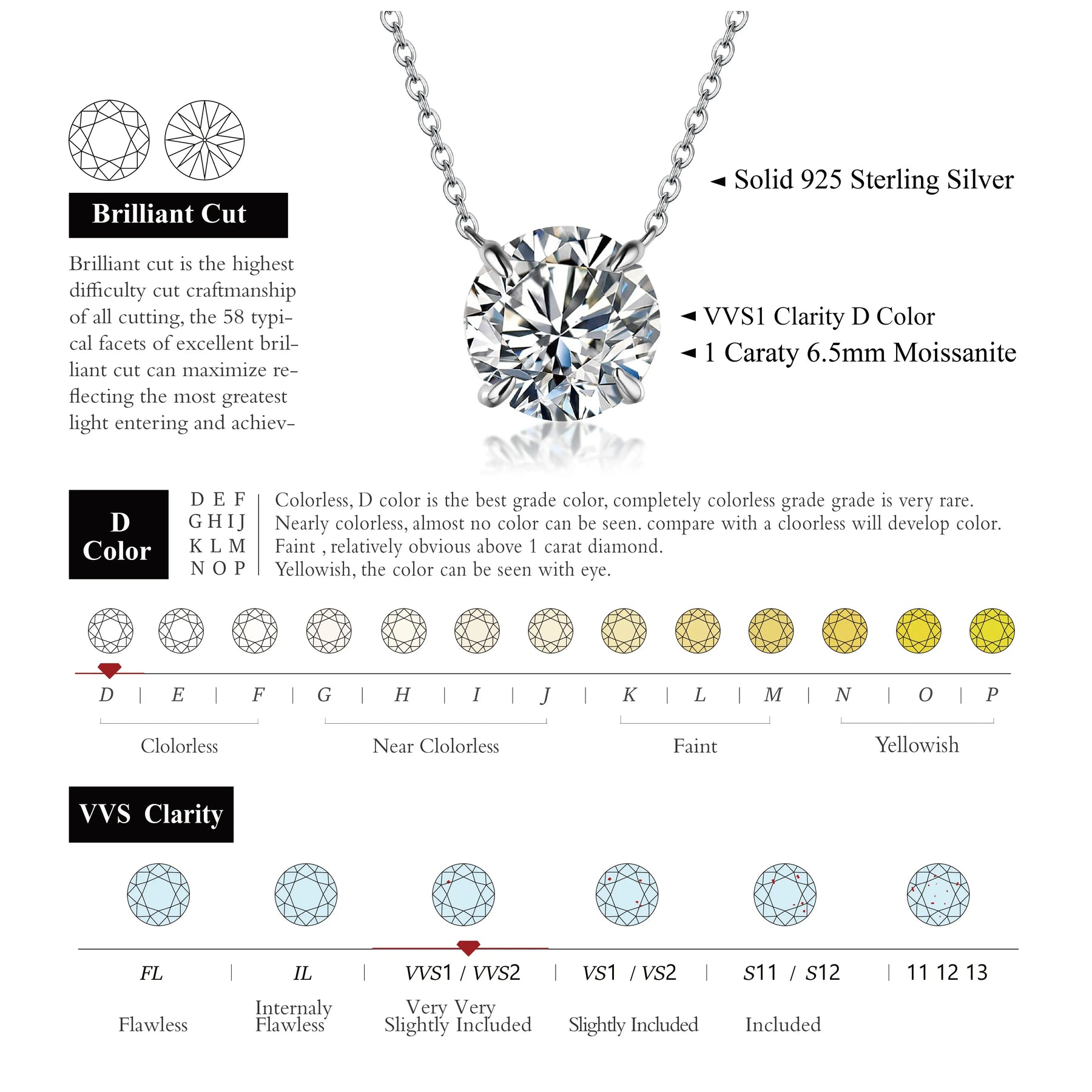 Moissanite Diamond 6.5mm 1CT Necklace For Woman Pendant 925 Silver Necklace For Women Chains Party Bridal Fine Jewelry